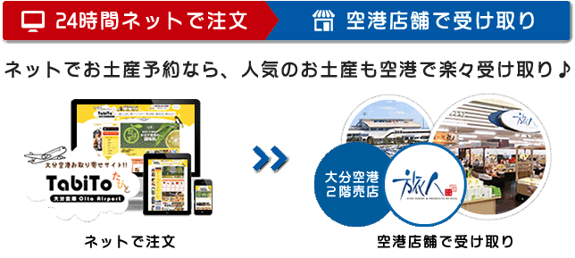 ネットでお土産予約なら、人気のお土産も空港で楽々受け取り♪